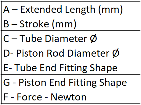 air spring sizes